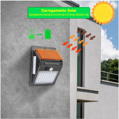 Refletor Solar de Led Multidirecional Movido a Energia Solar à Prova d'Água e Sensor de Movimento