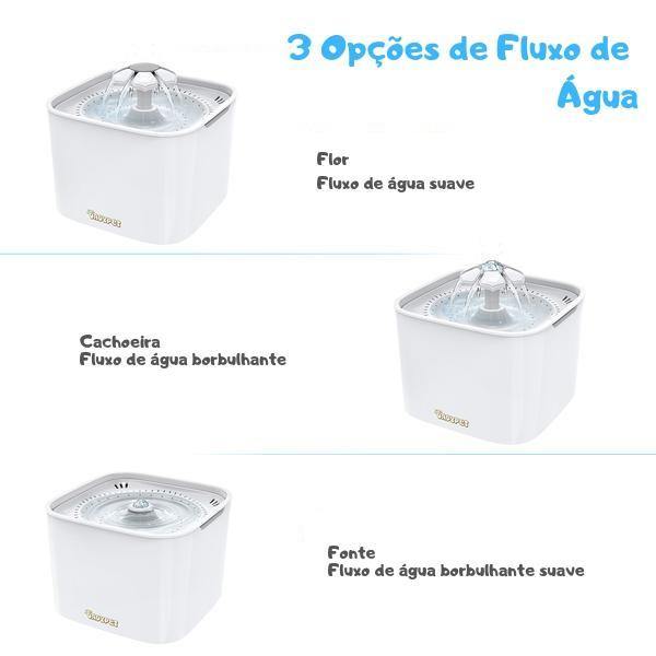Bebedouro Fonte Smart Pet - Lemar Magazine