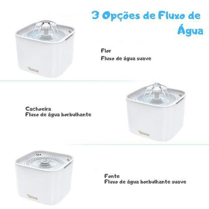 Bebedouro Fonte Smart Pet - Lemar Magazine