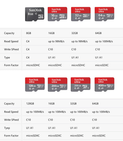 Cartão Micro SD Sandisk