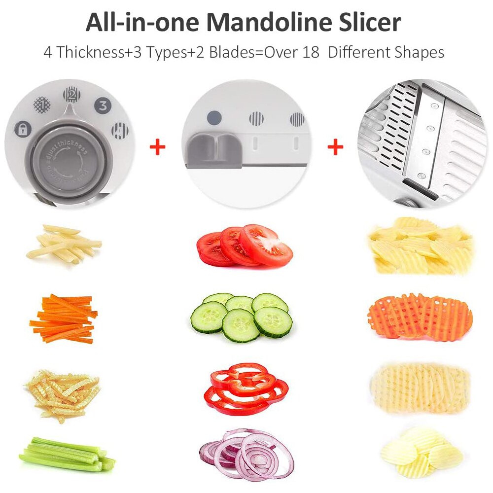 Smart Slicer outlet